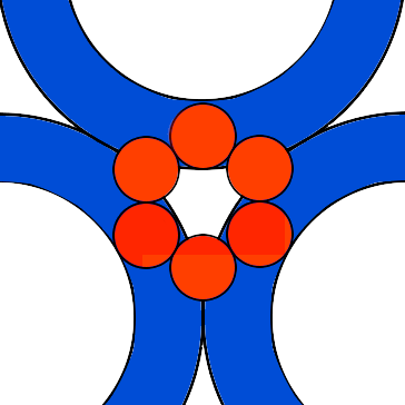 Atomic Viz: Code Diagram
